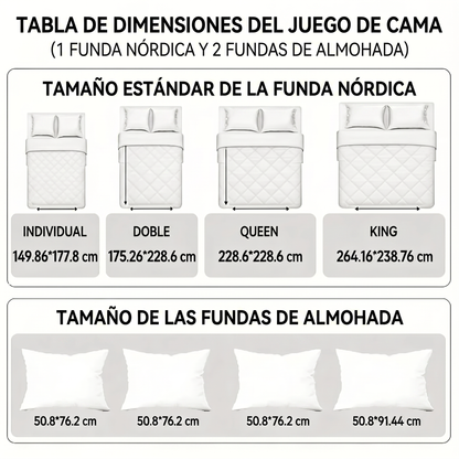 Juego de cama acolchado de 3 piezas - Orgullo de Texas